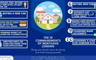 10 Commandments of Mortgage Lending