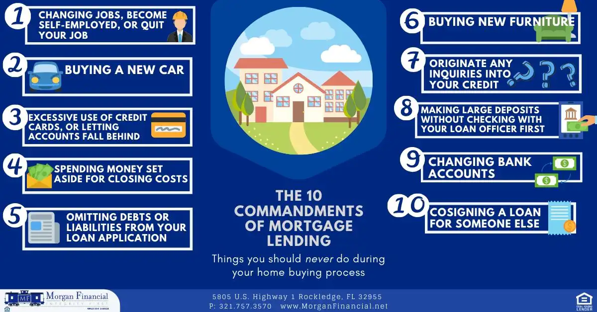 10 Commandments of Mortgage Lending
