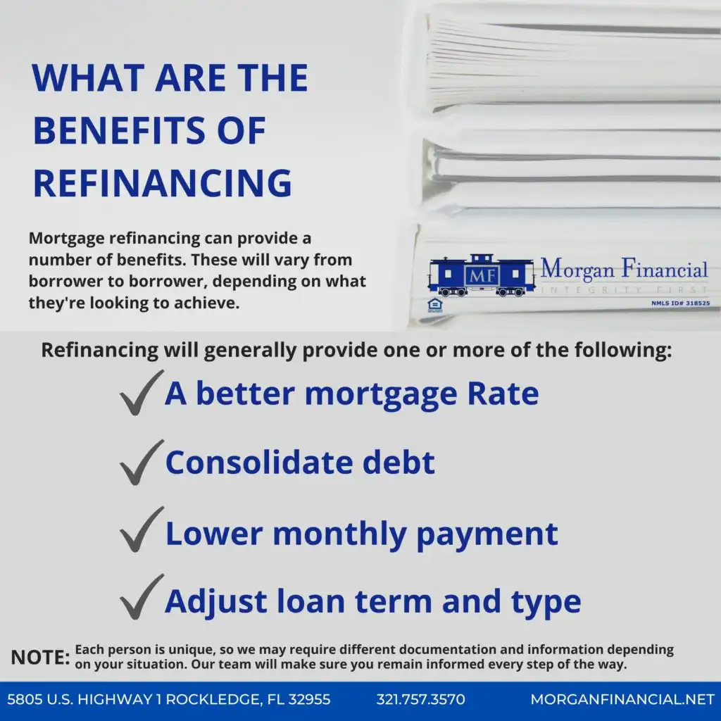 refinancing-flyer