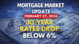 Mortgage market update February 27 2026 showing 30-year mortgage rates drop below 6 percent over US hundred dollar bills background