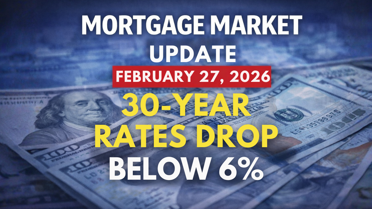 Mortgage market update February 27 2026 showing 30-year mortgage rates drop below 6 percent over US hundred dollar bills background