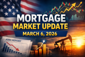 Mortgage Market Update March 6 2026 graphic showing US flag economic charts and mortgage rate trends
