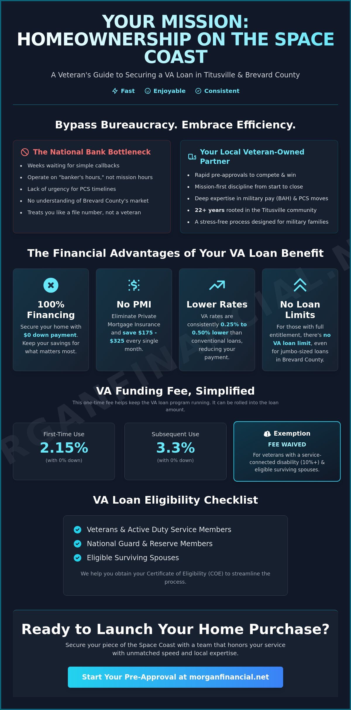 Expert Veteran Mortgage Lender in Titusville: Your 2026 VA Loan Guide