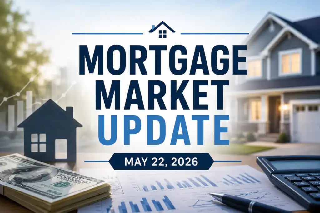 mortgage market update may 2026 discussing rising mortgage rates and inflation