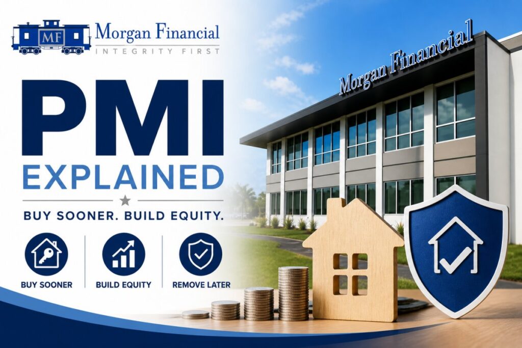 Morgan Financial PMI Explained thumbnail showing a home, coins, and the Space Coast office to explain private mortgage insurance.