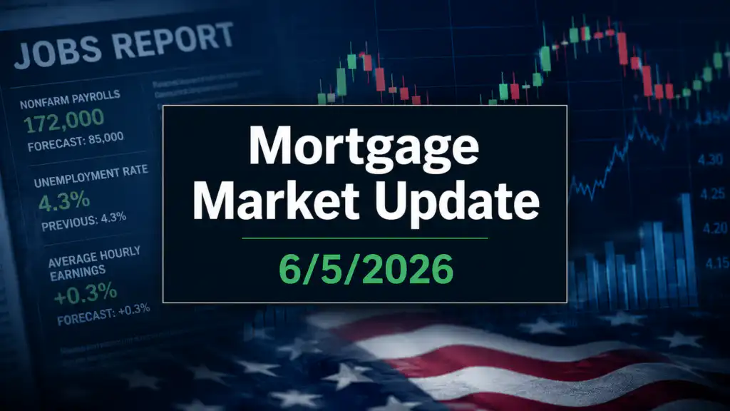 Mortgage Market Update June 5 2026 jobs report and bond market reaction graphic